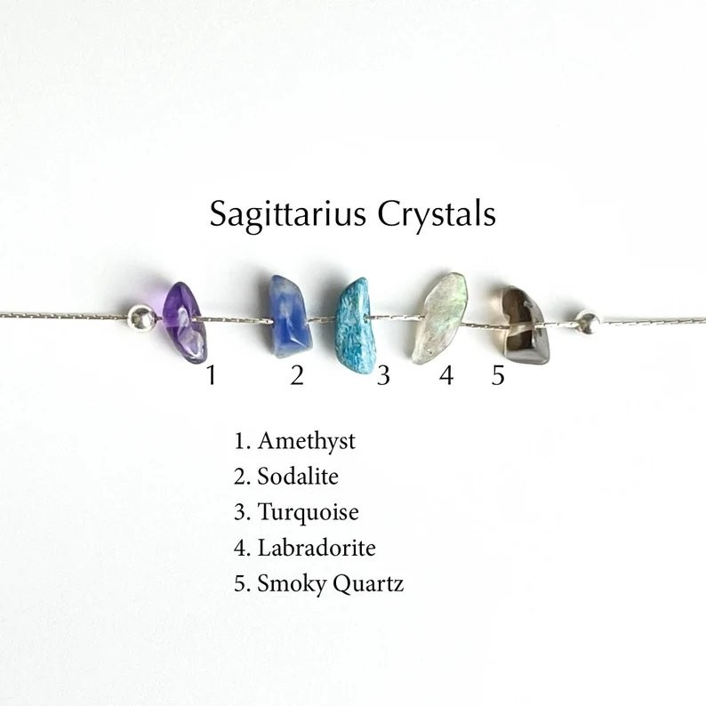 Zodiac Sign Astrology Choker Crystal Jewelry