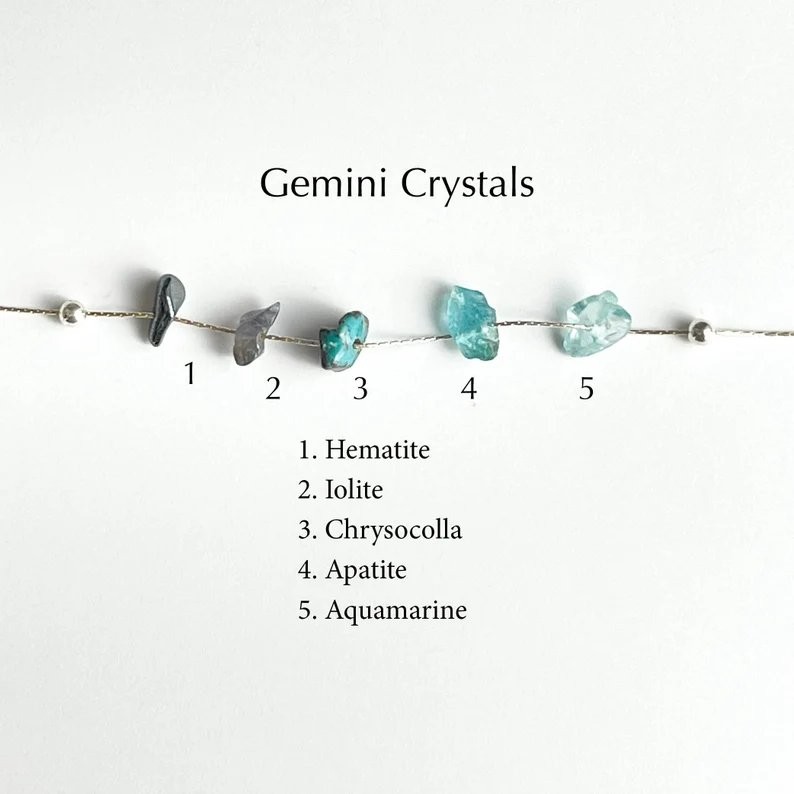 Zodiac Sign Astrology Choker Crystal Jewelry