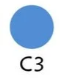 C3