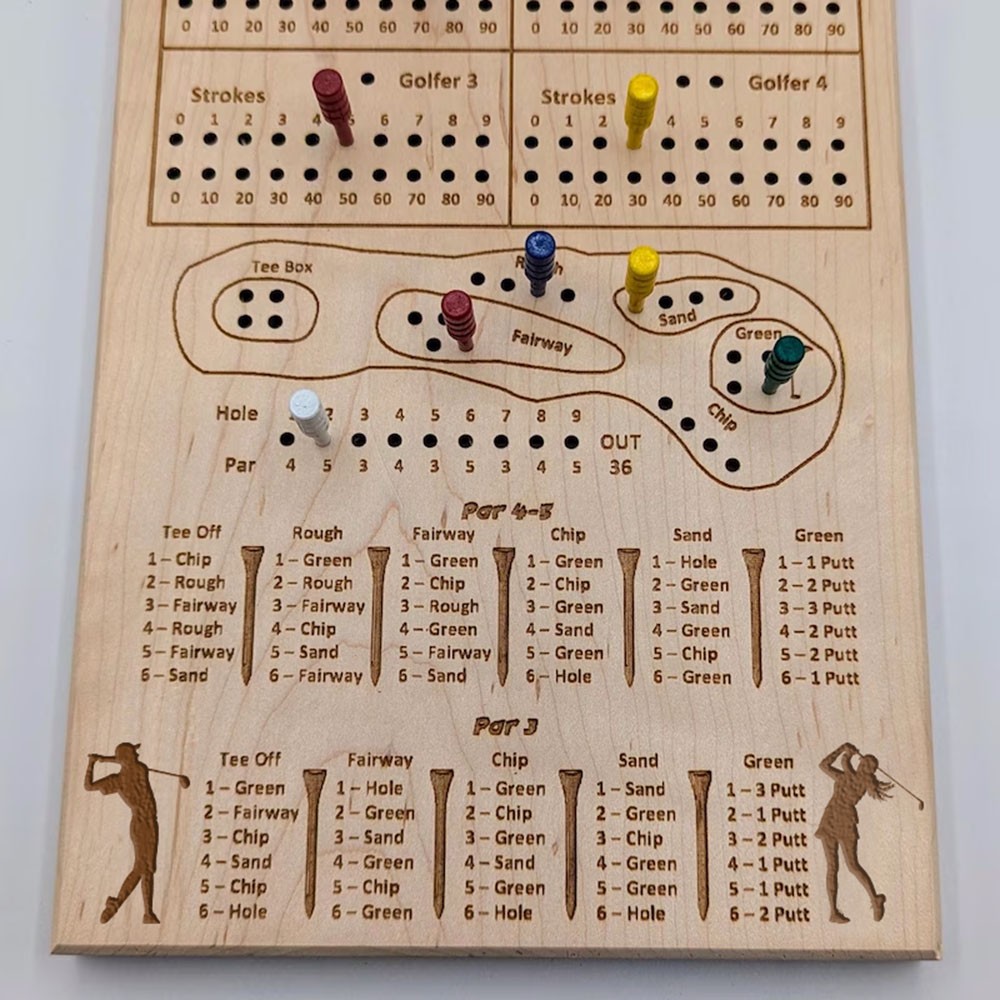 Fore!  A Golf Dice Game