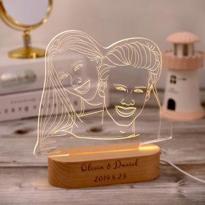 Christmas gift	